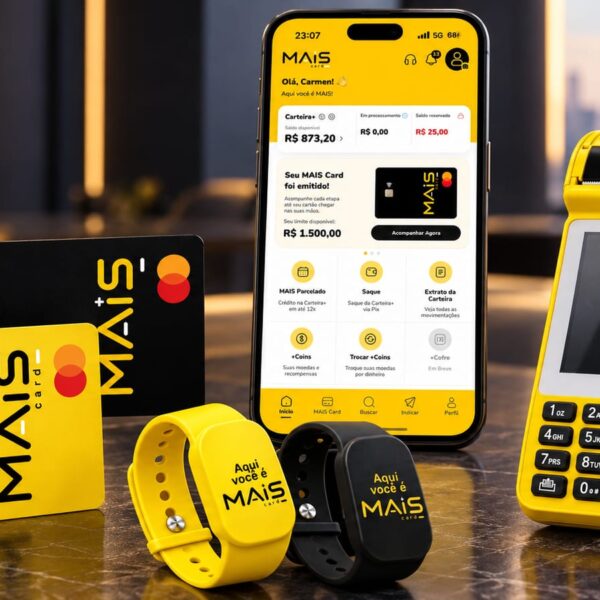 Ecossistema da MAIS Card reúne cartão de crédito, aplicativo, maquininha e pulseiras NFC em uma experiência financeira integrada.